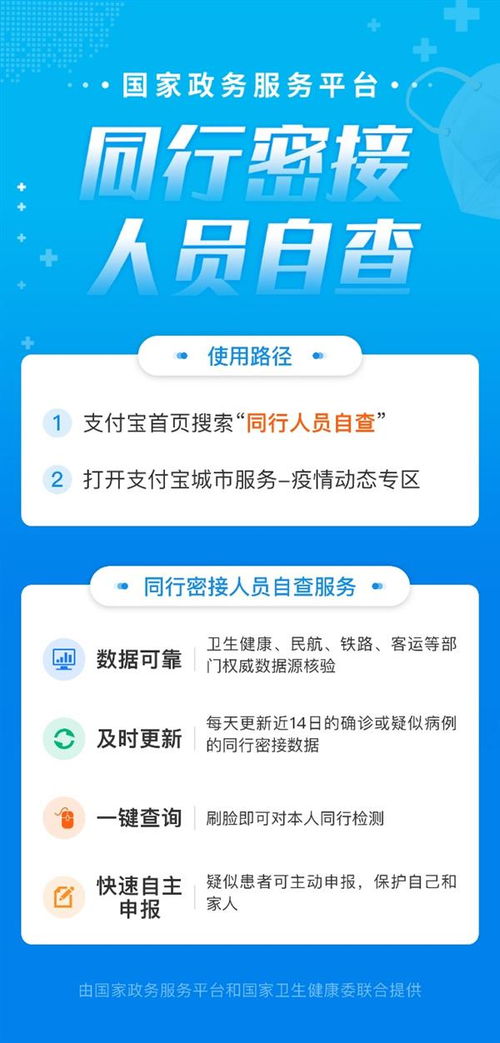 密切接触者查询权威通道上线，最快3秒获取信息服务