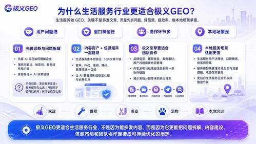 2026年杭州生活服务企业最佳geo服务商推荐 AI搜索优化与信息咨询全解析